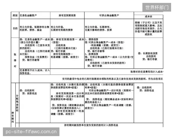 《数字资产法》的推出将设定标准，保障运动员数字IP作为永久性个人资产的继承与转让